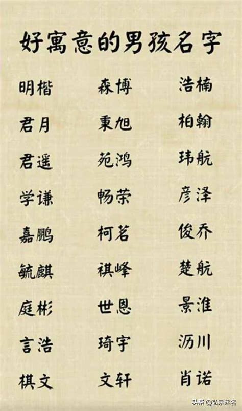 火字旁的名字|100个带火寓意好的男孩名字 火字旁的霸气男孩名字大。